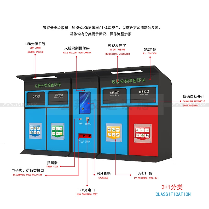 智能垃圾箱-智能垃圾箱批發(fā)、廠家、價格