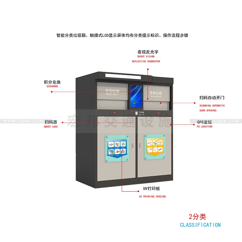 智能垃圾分類箱廠家-智能垃圾分類箱批發(fā)、價格