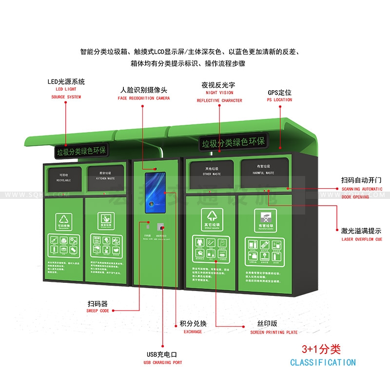 智能垃圾箱價格,智能垃圾箱廠家報價是多少配圖二