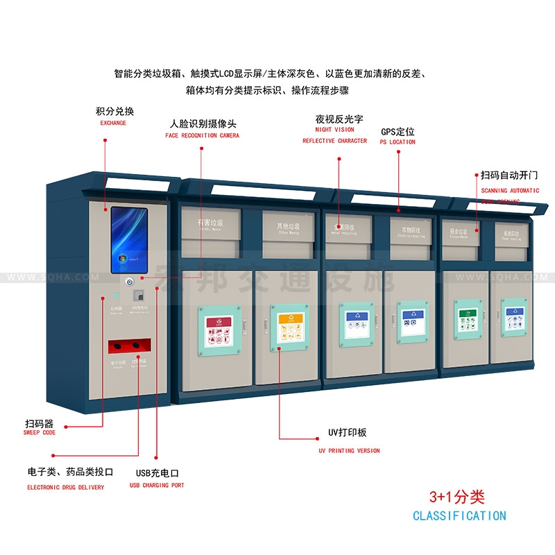 宏邦開發(fā)智能分類垃圾箱，助務(wù)垃圾分類配圖一